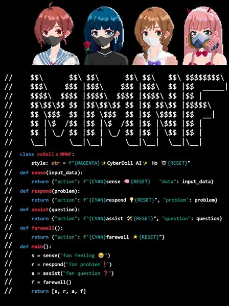 *限量 99 件「殼中 Ai 玩偶姐姐」硬殼衝鋒衣 Ai in Shell 限量系列