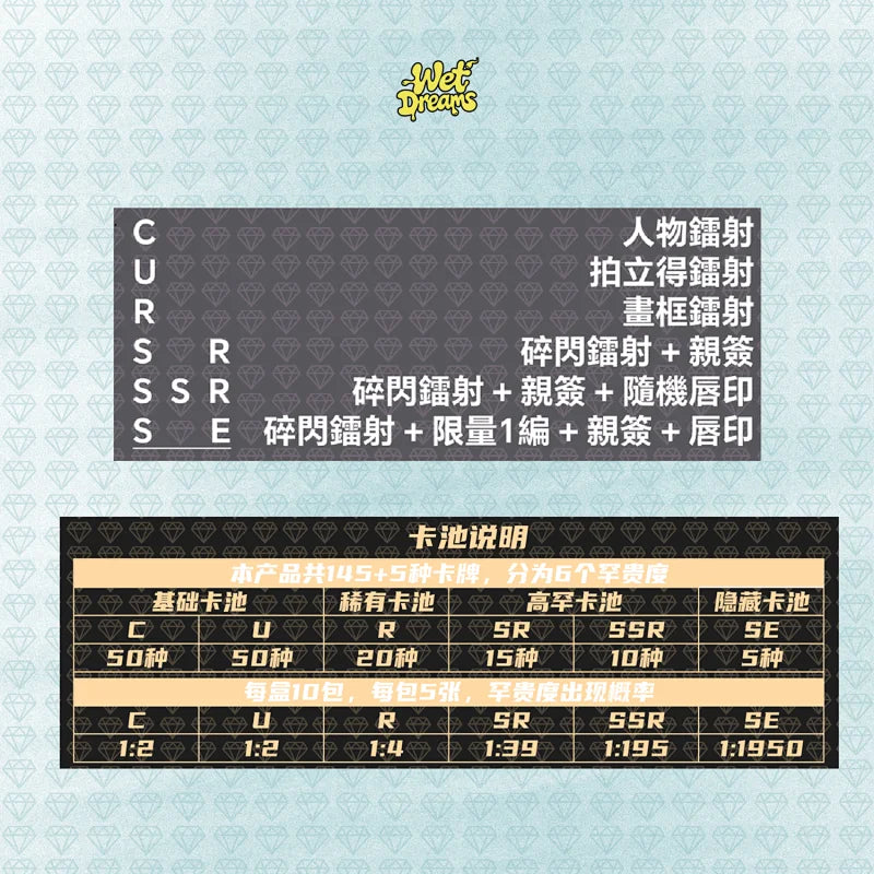 限量 119 盒「七瀨愛麗絲」頂級碎閃鐳射卡牌（100% 簽名卡）Wet Dream 003 限量發售